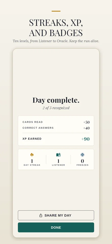 Streaks and badges in TopicLingo